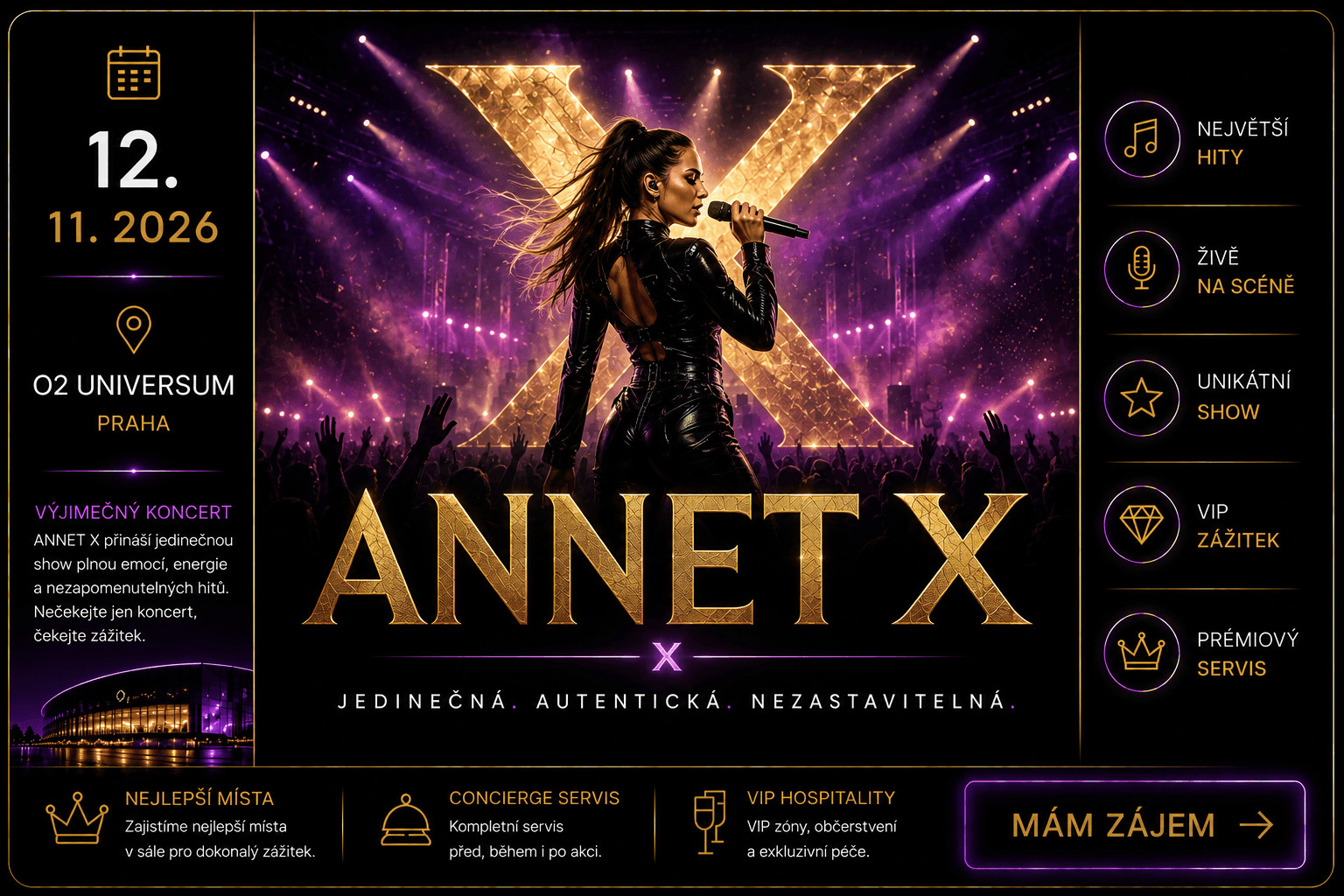 Annet X – O2 universum Praha